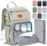 PILLANI Baby Diaper Bag Backpack - 