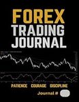 Forex Trading Journal: Patience Cou