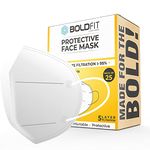 Boldfit N95 Face Mask For Men & Women N95 Mask With 5 Layer N95 Masks For Adults & Kids N 95 Mask Face Mask Men Anti Pollution Mask For Men Facemask Anti Pollution Mask N95 Face Masks