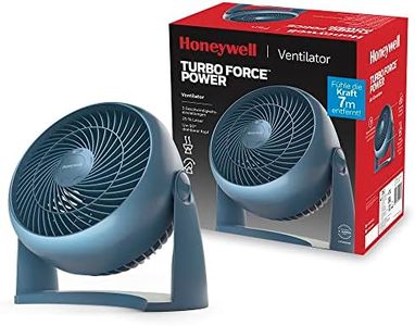 Honeywell 