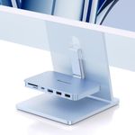 Minisopuru iMac Accessories – USB C