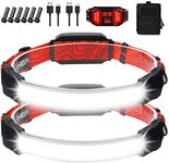 Headlamp Rechargeable 2 Packs,1500 