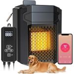 Dog House Heater with Thermostat, 500W Dog House Heater WiFi Control, Pet Heater with 6.5FT Temperature Probe Cable, Dog Heater with APP Remote Control for Outside Dog House, Hen House