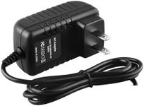 XMHEIRD 4.5V DC Adapter for Matsush