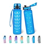 Polygon 32oz Motivational Water Bottle with Time Marker & Removable Strainer to Remind You Drink More Water, Fast Flow, Leakproof BPA Free Sport Water Bottle for Fitness and Outdoor(Blue)