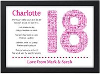 Personalised 13th 16th 18th 21st 30th 40th 50th 60th 70th Birthday Gifts for Her Him Girls Daughter Sister Son Boys Brother Mum Dad Grandparents Best Friends - A5, A4, A3 Prints