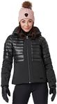 Helly-Hansen Womens Avanti Waterpro