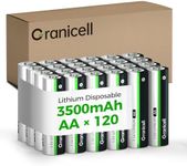 Granicell 120-Pack 3500mAh Lithium 