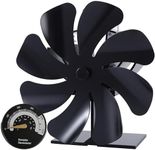 Tomersun 8-Blade Log Burner Stove F