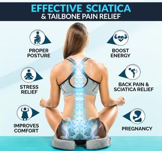 ComfiLife Gel-Enhanced Memory Foam Seat Cushion – Non-Slip Coccyx Support for Back Pain Relief