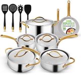 NutriChef Kitchenware Pots & Pans S