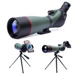 Spotting Scopes