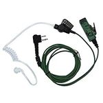 MaximalPower RHF MOT 2PIN HQ(CF) 2-Way Radio Camouflage Headset Earpiece for Motorola