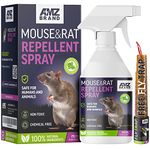 Rat Repellent