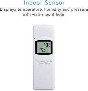 Ecowitt Wireless Weather Station – Indoor Outdoor Sensor Display
