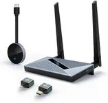 Wireless HDMI Transmitter and Recei