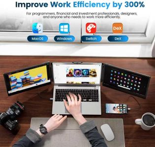 domyfan 14" Laptop Screen Extender – Portable Dual Monitor Display