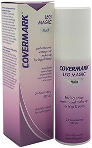 Covermark 