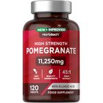 Pomegranate Tablets 11250mg | 120 Count | High Strength Vegan Supplement with 100mg of Ellagic Acid | 45:1 Extract Formula | No Artificial Preservatives | by Horbaach