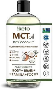 Keto Certi