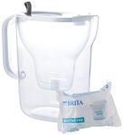 Target Brita Pitcher