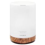 Muji Oil Diffusers