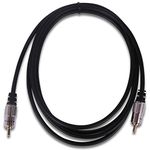 Coaxial Cables