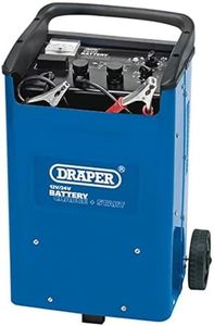 Draper Bat