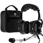 Aviation Headset For Computer