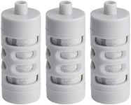 Amazon Basics Replacement Filters f