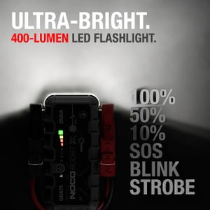 NOCO Boost X GB75 Portable Jump Starter – 12V Lithium Battery Booster