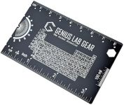 The Pocket Scientist - Wallet Engineering Ruler Scale and Unit Conversion Reference 3 inch