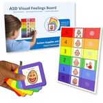 “How do You Feel?” Feeling Chart –Nonverbal Communication Cards –Visual Schedule Kids –Special Education Classroom Must Have –Autism Learning Material