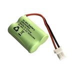 battery_volt RECHARGEABLE BATTERY COMPATIBLE WITH MOTOROLA MBP11 BABY MONITOR RECHARGEABLE BATTERY