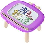 Magnetic Drawing Board, Doodle Board for Toddler Toys Age 1-2, Magnetic Writing Board, Preschool Learning and Educational Sensory Toys for 1 2 3 Years Old Girl Boy Gift for Birthday, Christmas(Purple)