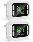 4-in-1 Carbon Monoxide Detector with Battery Backup | Plug-in Natural Gas Leak Detector, Digital Display for CO, Temp, Humidity - Suitable for Home, RV, Apartment（2 Packs）