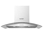 Comfee CVG30W8AST 30 Inches Ducted 