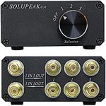 SOLUPEAK U31 Premium RCA Switch Box