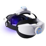 Noiposi Head Strap for Meta Quest 3s/3/Quest 2,Adjustable Knob Elite Strap Replacement,VR Headset Accessories Strap Enhanced Support&Comfort& Extend Playtime(Battery sold separately)