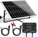 ECO-WORTHY 25W 12V Solar Battery Ch