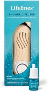 Lifelines Shower Diffuser - Wall-Mounted Essential Oil Diffuser for Showers - Aromatherapy Diffuser for Home Spa Experience, Auto Shut-Off Feature - ClickWick Essential Oil Blend Included