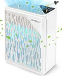 Air Purifiers Large Room Up to 1736 sqft, LAMPICK Air Purifier for Bedroom Pets with Night Light, Sleep Mode, Fragrance Sponge, PM2.5 Detector True H13 HEPA Filter Carbon Filters Air Cleaners for Home