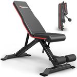 Workout Bench For Women