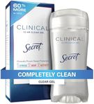 Secret Clinical Strength Deodorant and Antiperspirant for Women, Clear Gel, Completely Clean, 72 Hr Sweat Protection, 2.6 Oz