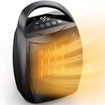 Brightown Portable Space Heater,1500W Quiet Electric Heaters with Digital Display,Timer,4 modes,Tip-over & Overheat Protection for Indoor Use,Desk,Bedroom,Floor