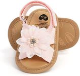 GDSDYM Infant Baby Girls Summer San