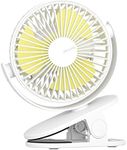 JISULIFE Clip on Desk Fan, Mini Str