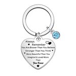 QMVMV Always Remember You are Braver Than You Believe Inspirational Keyring keychain for Friends Birthday Christmas Gifts