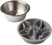 Leash Boss Slow Feeder Dog Bowls - Cup Maze Puzzle Food Bowl with Feeder Holes, Fits into Elevated Pet Feeders - Slow Eating for Large, Medium & Small Sized Breeds