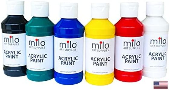 milo Acryl